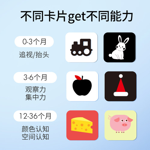 黑白卡片婴儿早教卡新生儿视觉激发彩色卡追视闪卡3-6月宝宝玩具1 - 图0