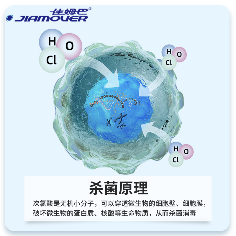 次氯酸消毒液室内家用免水洗杀菌喷雾旅行出差便携佳姆巴可上飞机 - 图1