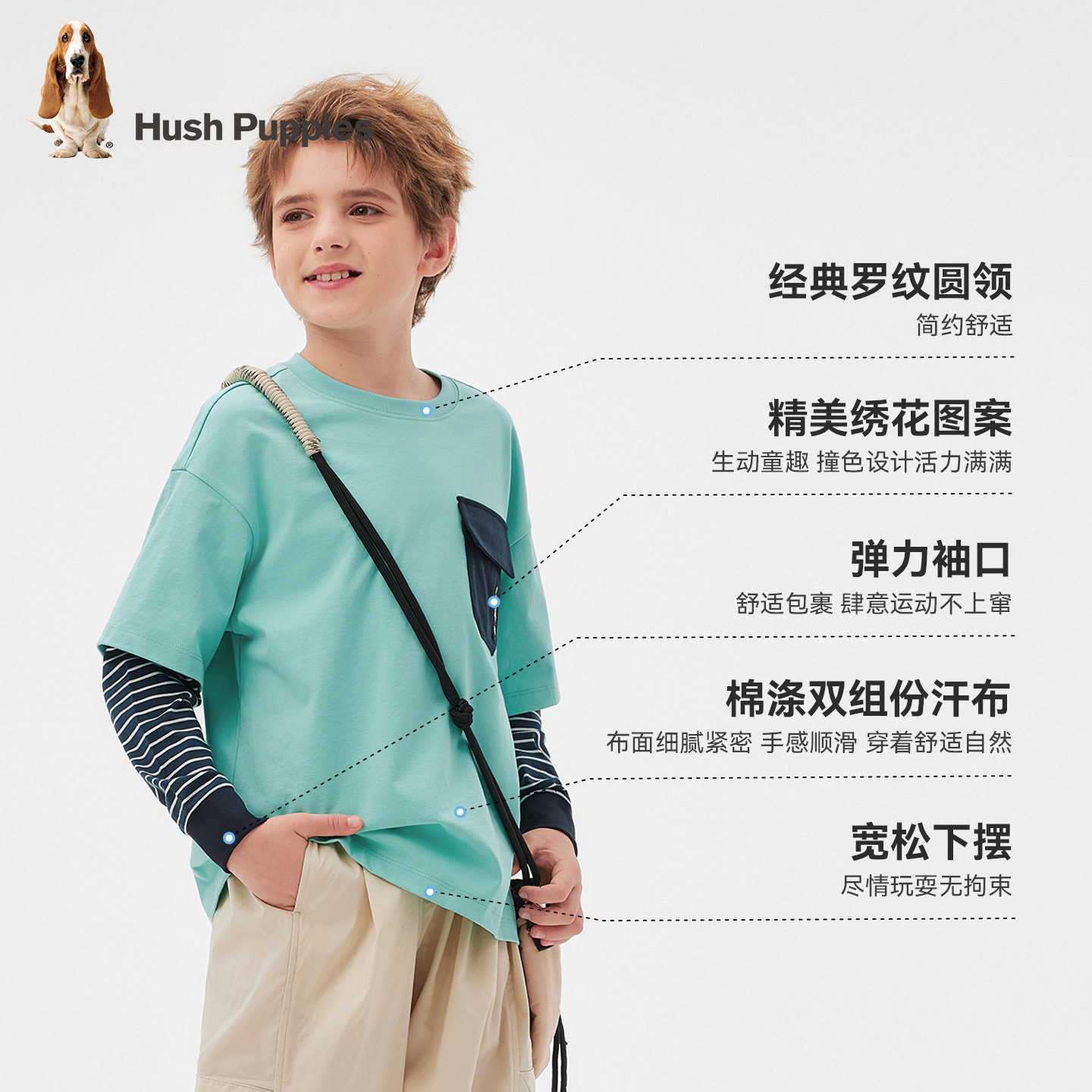 图 3