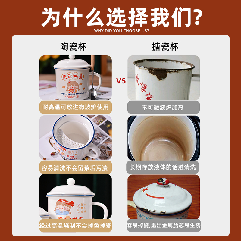 复古陶瓷仿搪瓷杯带滤网茶缸办公室茶杯大容量马克杯家用杯子水杯-图0