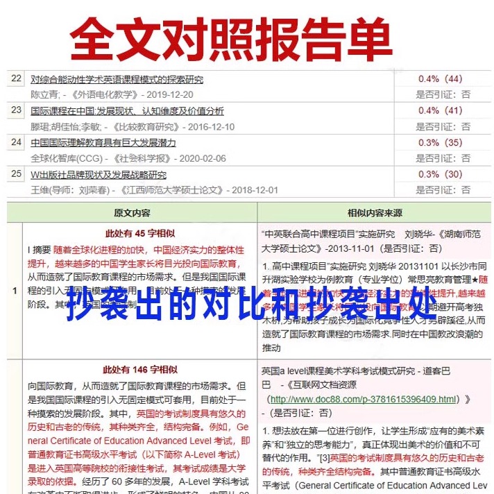 中国知识查重硕士博士论文查重官网VIP5.3大专本科毕业生论文检测 - 图1