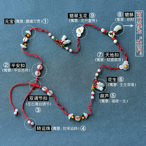 Оберег на день рождения, браслет из красной нити подходит для мужчин и женщин, красный ремень со знаком зодиака, изумрудный шнурок на талию, подарок на день рождения