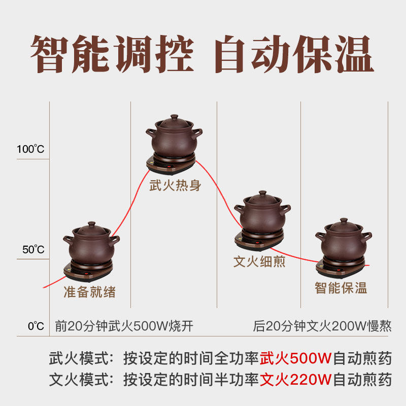 壶福电炖/煮粥锅/文火炉