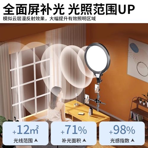【全屏无影】直播补光灯主播专用LED拍照摄影灯专业室内柔光圆形打光灯美颜拍摄平板灯圈面光直播间灯光设备 - 图2