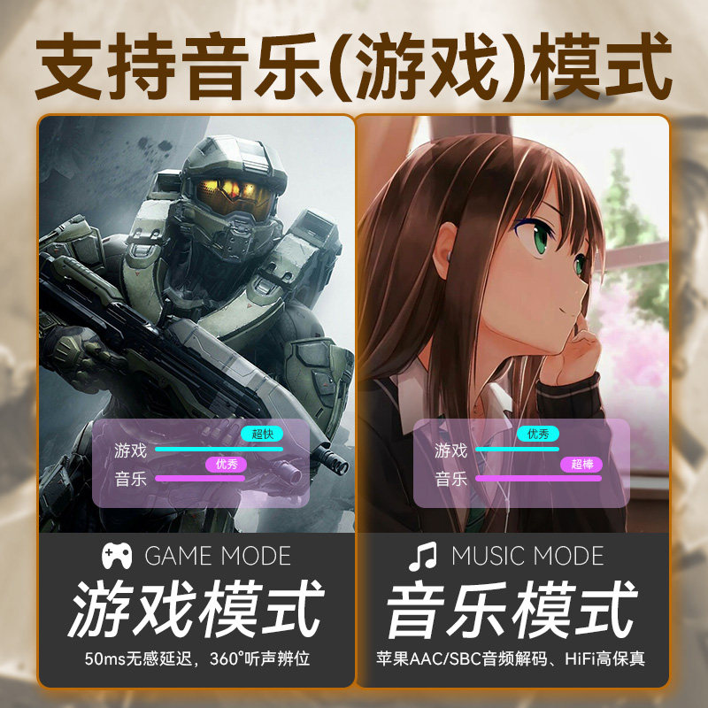 ddj正品索尼运动蓝牙颈脖挂式耳机 ddj蓝牙耳机