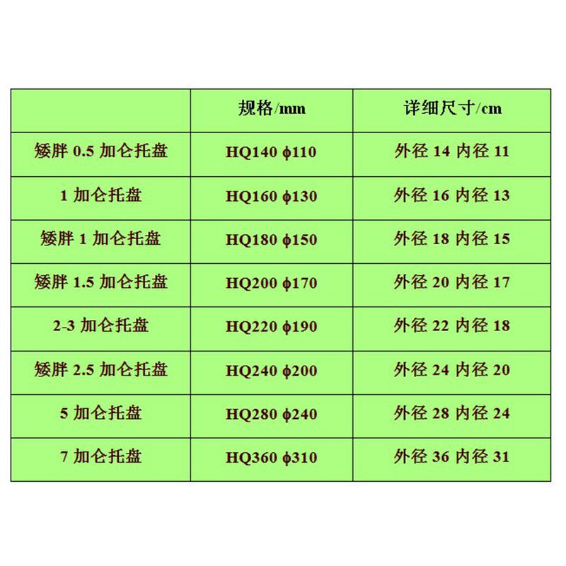 正品环球花托加厚托盘花盆底座垫盆花盆底盘塑料托盘圆形花盘托盘-图1