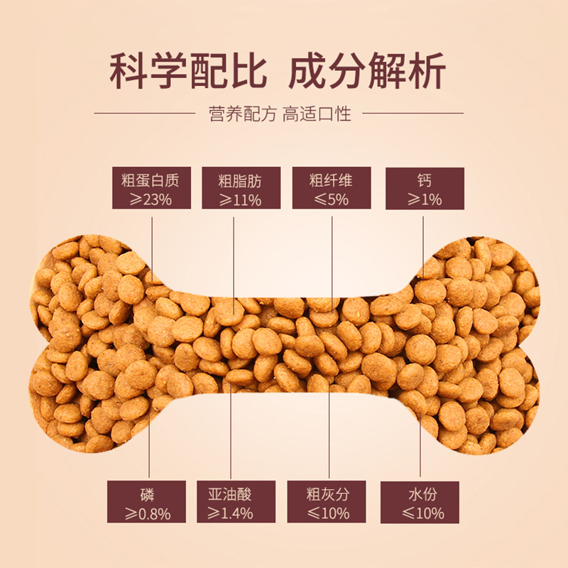 皮纳特全犬种通用狗粮2.5kg金毛泰迪比熊拉布拉多成犬狗粮5斤-图3