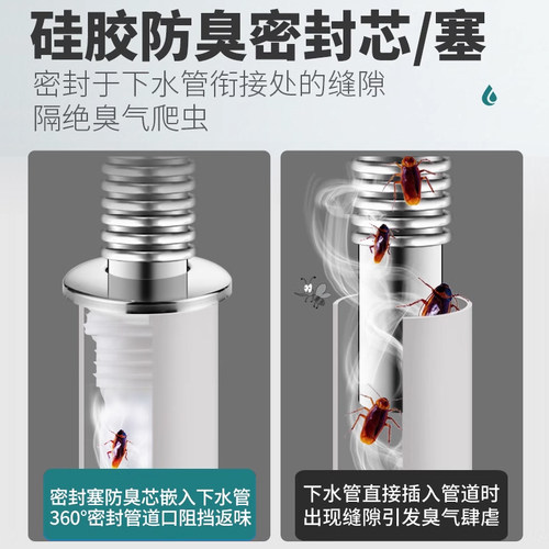 洗手盆下水管道侧排纯铜面盆下水器排水管墙排洗脸盆配件节省空间 - 图3