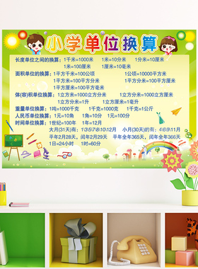 文化墙装饰品学校单位换算表