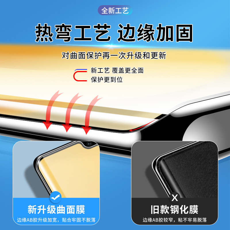 vivoS12Pro钢化膜S12Pro手机膜vivo防窥viv0曲屏vivox防窥膜vovos是12por曲面保护vivis是vovis贴膜s12pr适用 - 图0