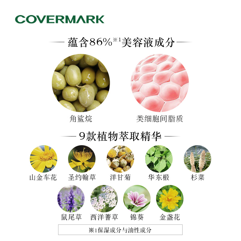 COVERMARK水亮焕采唇膏口红女显色 进口官方正品旗舰店 - 图0