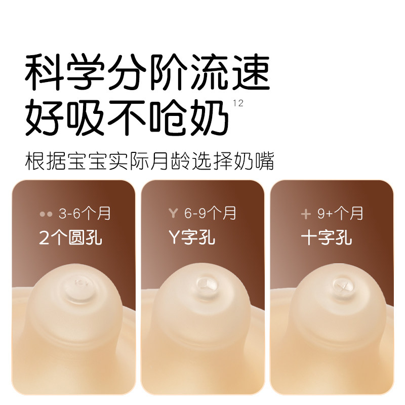 Shixi newborn bottle nipple, big baby bottle nipple, breast milk real feeling, night feeding nipple, soft wide diameter