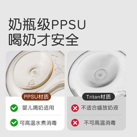 Shixi Children's Straw Cup ppsu Drinking Cup 300ml