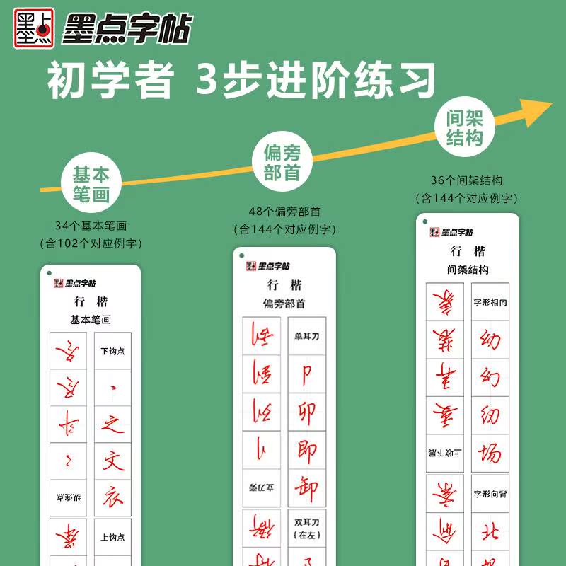 透明练字卡行楷近距离临帖硬笔书法临摹字卡成人大学生练字卡片墨点唐诗宋词古诗钢笔字帖荆霄鹏初中生初学者笔画笔顺随身帖练字帖 - 图2