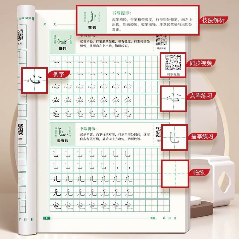 【书行】楷书练字帖正楷基础入门速成钢笔硬笔字帖练字本初学者成人字帖练字小学生笔划偏旁部首控笔训练男生女生成人临摹练字帖