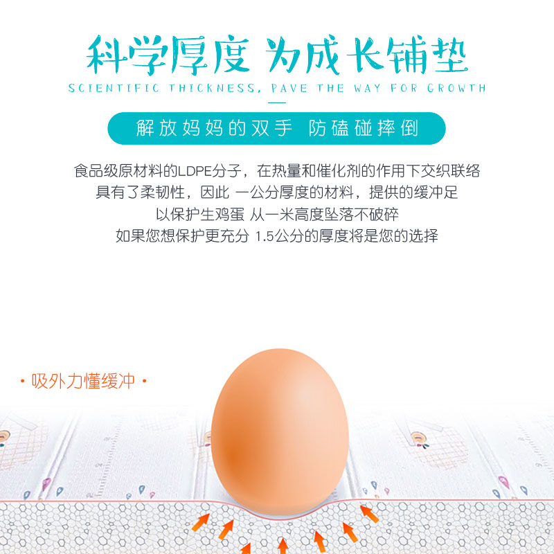 简单任务旗舰店宝宝爬行垫加厚客厅家用婴儿爬爬垫可折叠无味拼接儿童泡沫地垫子2