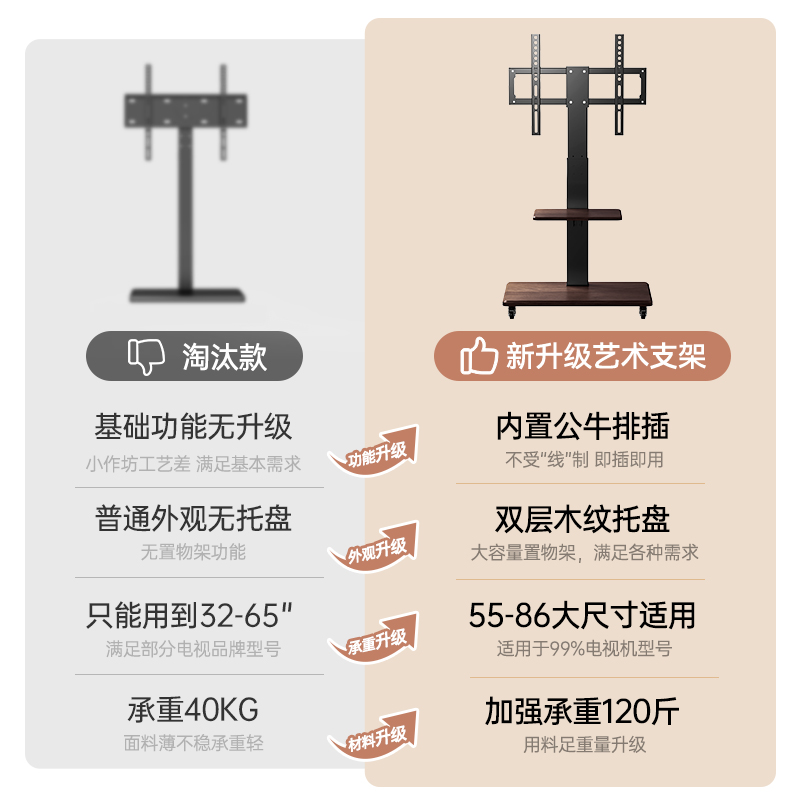 恩利普艺术电视支架落地式可移动立式推车55/65/75/85寸通用挂架