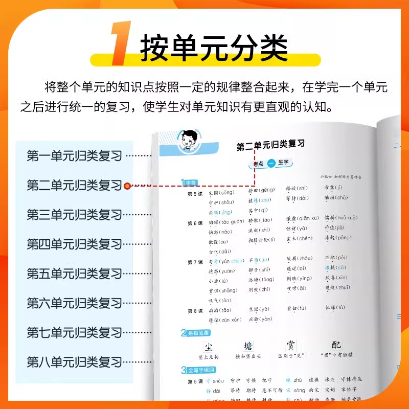 2024版53单元归类复习讲解版练习考点梳理一二年级三四年级五六年级下册语文人教版小学基础知识单元检测复习预习5.3曲一线天天练 - 图1