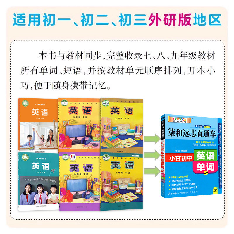 小甘初中英语单词外研版口袋书小甘图书柒和远志直通车初一二三年级通用均适用初中单词词汇口袋书速查手册初中英语单词书