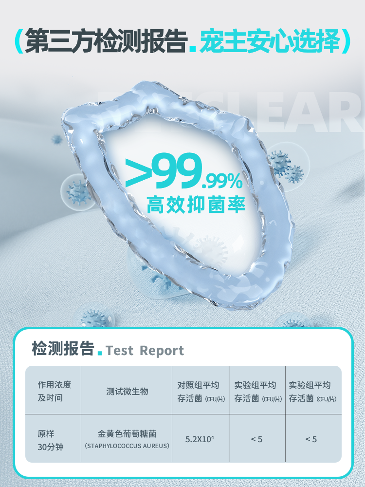 PetClear宠物免洗手套湿巾专用猫咪清洁狗狗干洗洗澡除臭猫用纸巾 - 图2