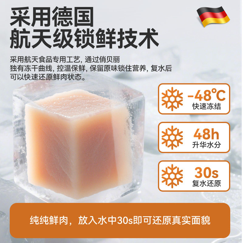 德国品牌五拼冻干鸡肉粒鸡胸肉蛋黄猫咪狗狗混合冻干营养宠物零食,淘宝优惠券,粉丝福利购,淘宝优惠卷