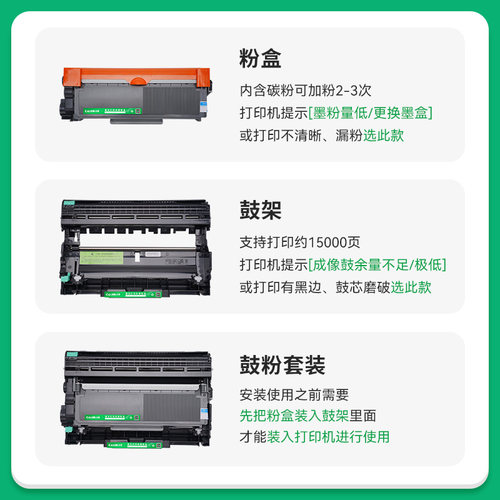 才进适用联想m7605d硒鼓M7615dna m7400pro LD/lt2451h粉盒m7450f Pro M7405D打印机LJ2400 2605墨粉M7655DNF - 图2