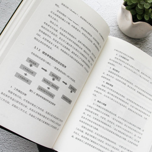 正版资深HR手把手教你做人力资源管理绩效管理员工培训管理一本书读懂行政管理Excel完全自学教程招聘薪酬管理员工培训书籍 - 图3