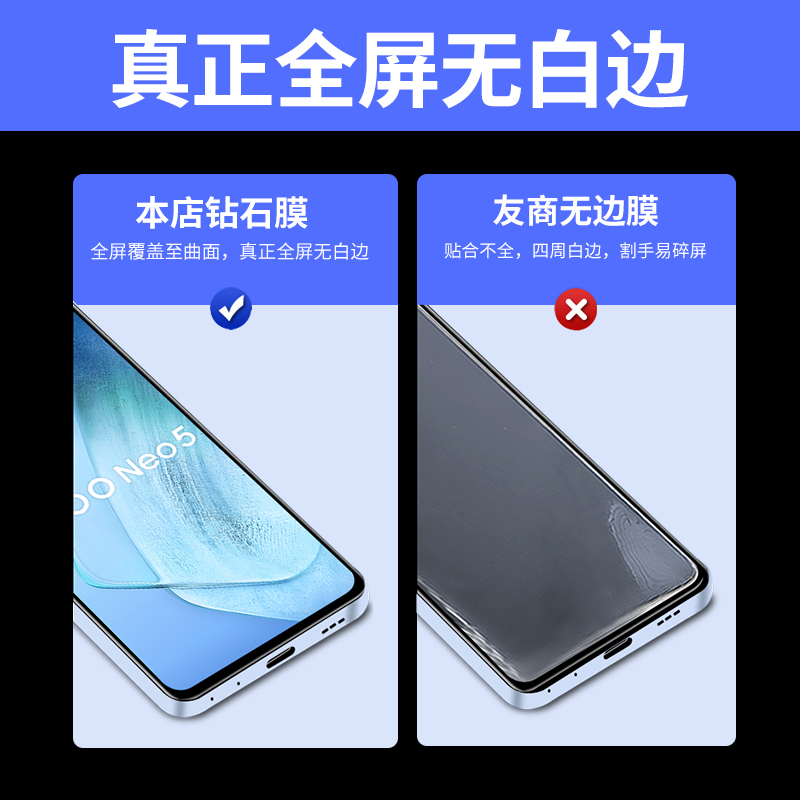 适用iqooneo5钢化膜vivoiqooneo5活力版手机膜iqooneo5s全屏覆盖iqneo5爱酷iqoonoe5高清5s抗蓝光5SE玻璃贴膜-图2
