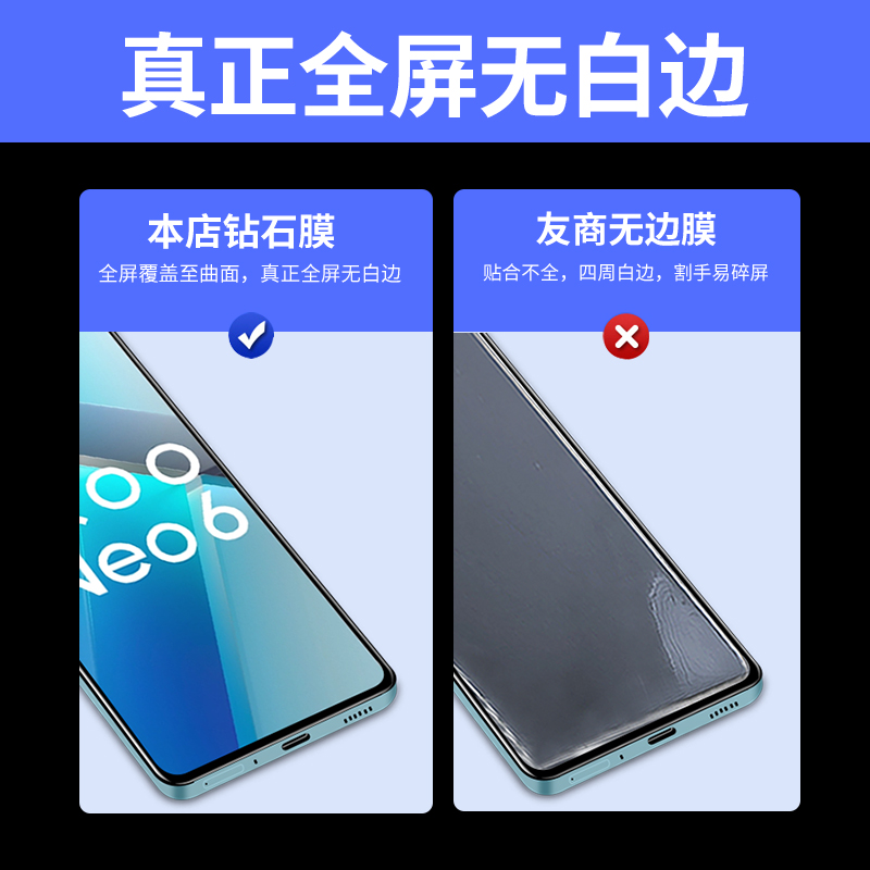 适用iqooneo6钢化膜vivoiqooneo6se全屏覆盖手机膜无白边iqneo6se护眼蓝光iq00neo6爱酷iqoonoe6玻璃贴膜黑边 - 图2