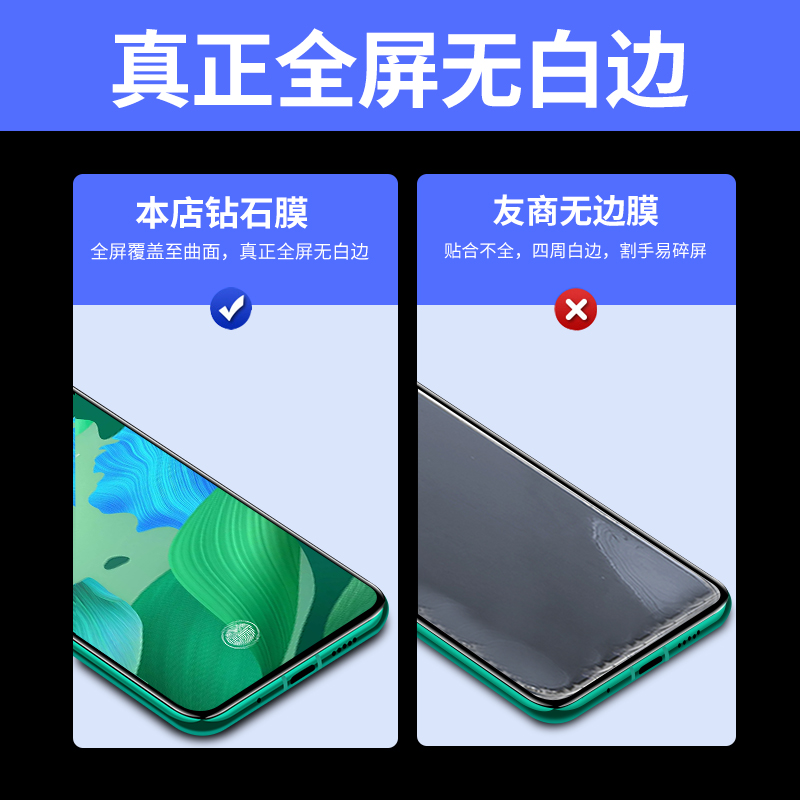 适用华为nova5钢化膜华为nova5Pro全屏覆盖手机膜nova5i无白边nova5z高清5i蓝光nove防摔novo玻璃贴膜黑边Pro - 图2