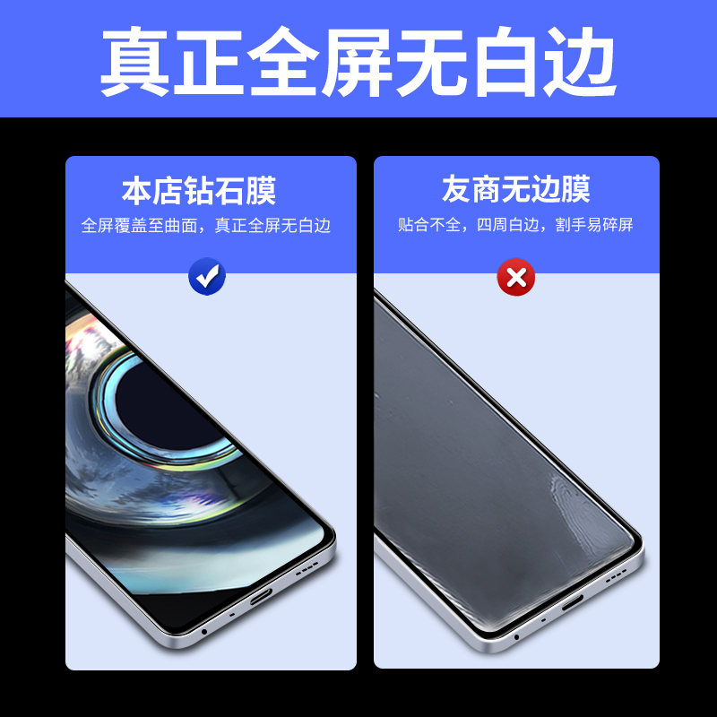 适用realmeQ3钢化膜realmeQ3pro狂欢版realmeQ3S全屏覆盖realme真我Q3手机膜Q3Pro蓝光Q3i玻璃pr0贴膜黑边Q3S-图2