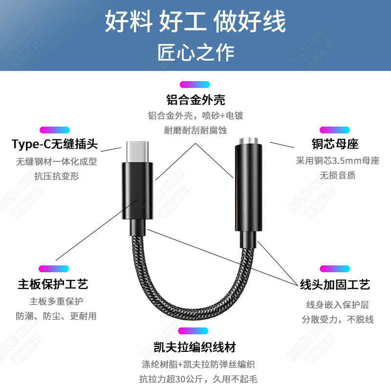 适用索尼Xperia1/5耳机转接头xz3手机耳机转换头xz2音频转换器xz2c数字解码转接线HIFI音质带高端DAC听歌通话-图3