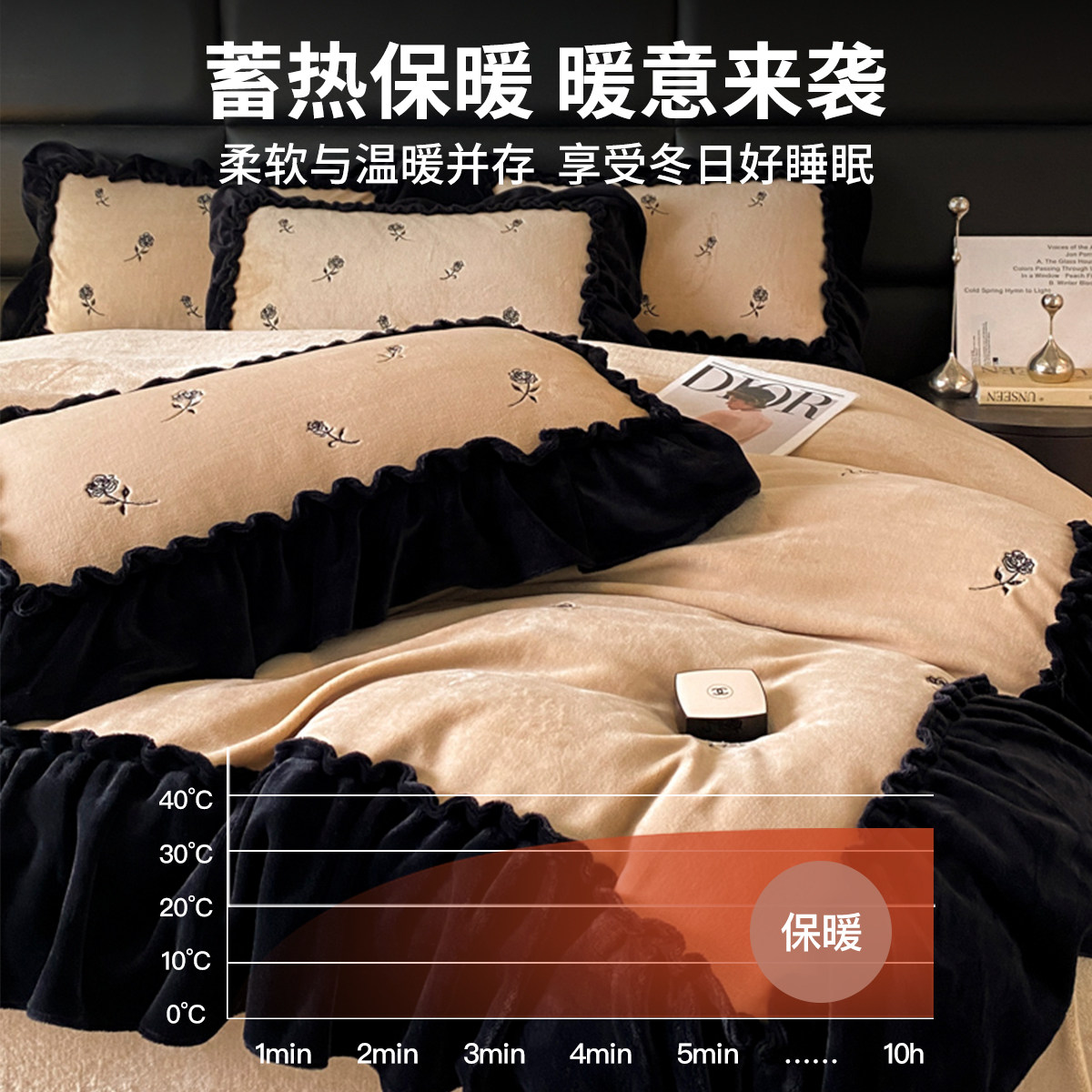 2025新款冬季加厚牛奶绒床上四件套珊瑚绒双面加绒床单被套床笠款,淘宝优惠券,粉丝福利购,淘宝优惠卷