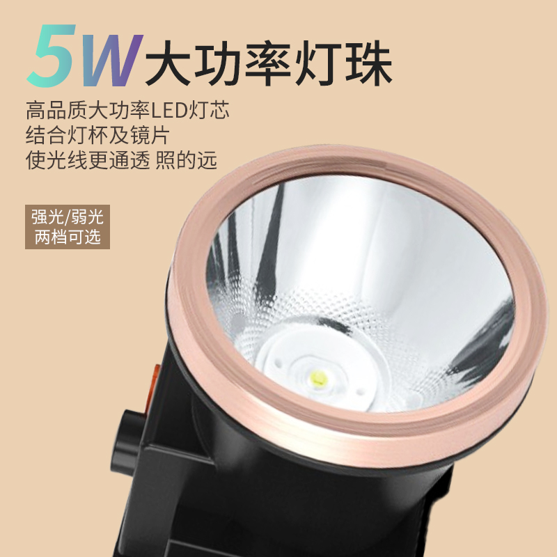  久量聚能王头灯