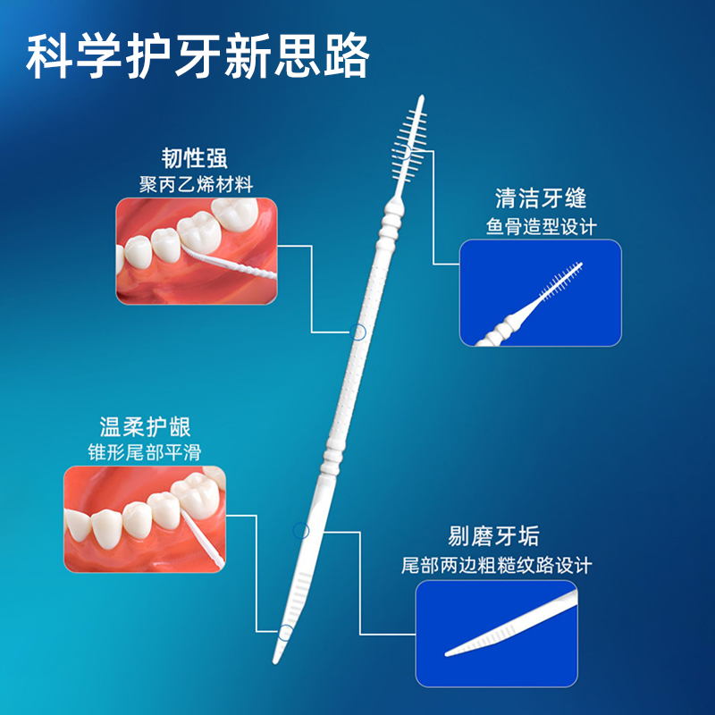 小鹿妈妈牙签刷牙缝刷塑料牙签一次性家用便携式家庭装剔鱼骨牙签 - 图3