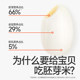 Akita organic germ rice has an embryo retention rate of 96%