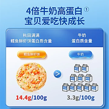 2袋！秋田满满儿童鲜虾饼[20元优惠券]-寻折猪