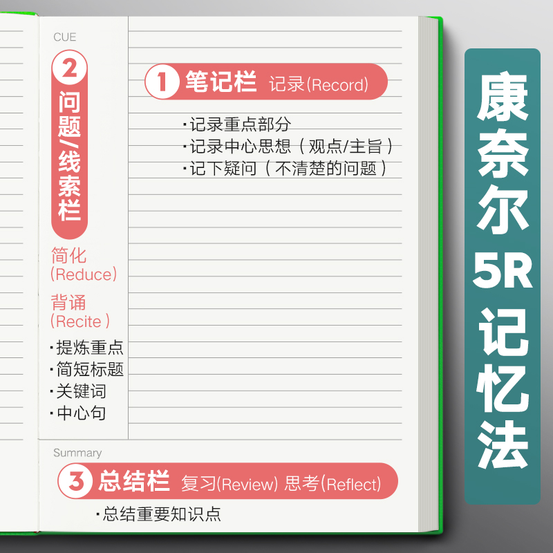 三木a4康奈尔笔记本大本子5r记忆法横线版大学生考研备考复习学习记录记事本超厚加厚软皮简约课堂做笔记专用