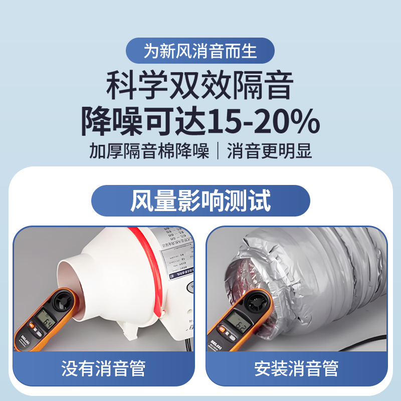 新风系统消音软管 离心风机消音器 消音管 消音箱 通风静压箱消声,淘宝优惠券,粉丝福利购,淘宝优惠卷