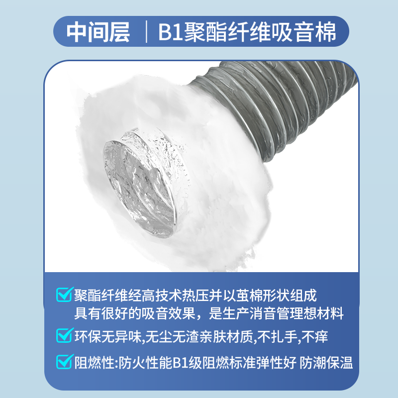新风系统消音软管 离心风机消音器 消音管 消音箱 通风静压箱消声,淘宝优惠券,粉丝福利购,淘宝优惠卷