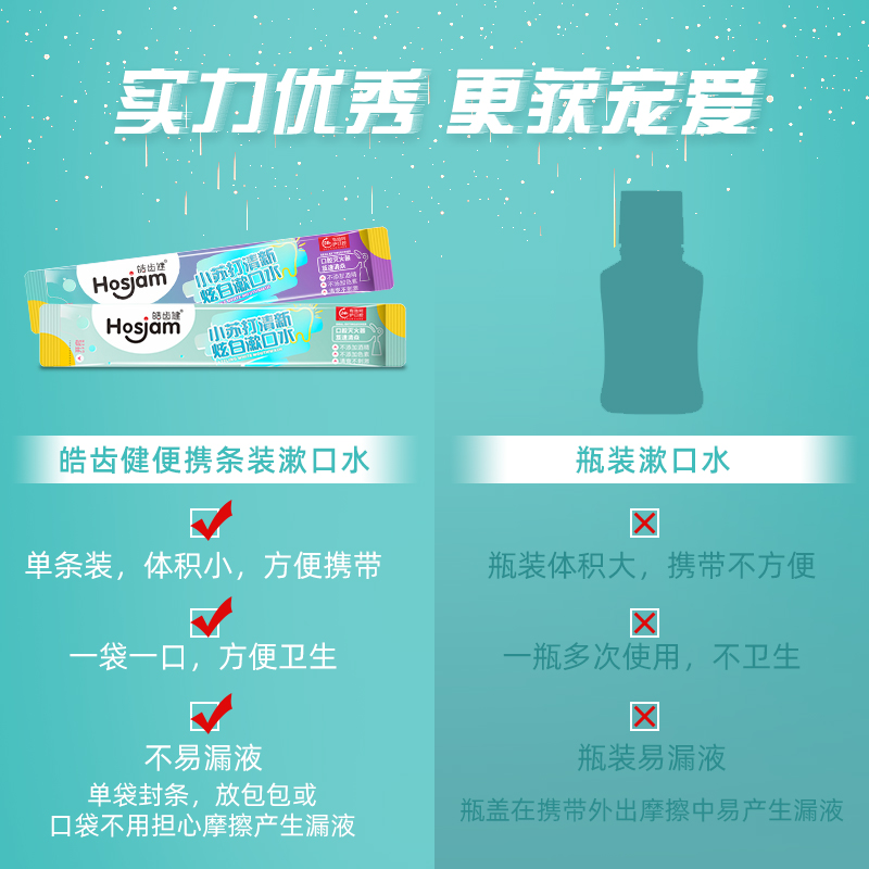 皓齿健一次性便携式漱口水条装清新口气小包袋装男女生20条*3盒-图1