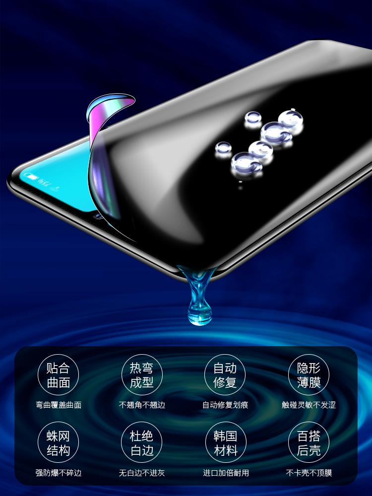 适用vivos6钢化水凝膜vivos1pro防窥膜vivos5全屏覆盖s1防窥防偷窥s6防偷窃s1por防偷看隐私s5手机软膜viovs6 - 图3