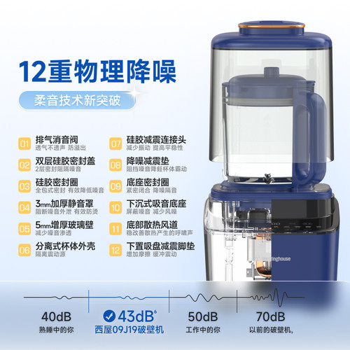 西屋豆浆破壁机家用1-3人免煮过滤小型五谷榨汁辅食料理机旗舰09J - 图1