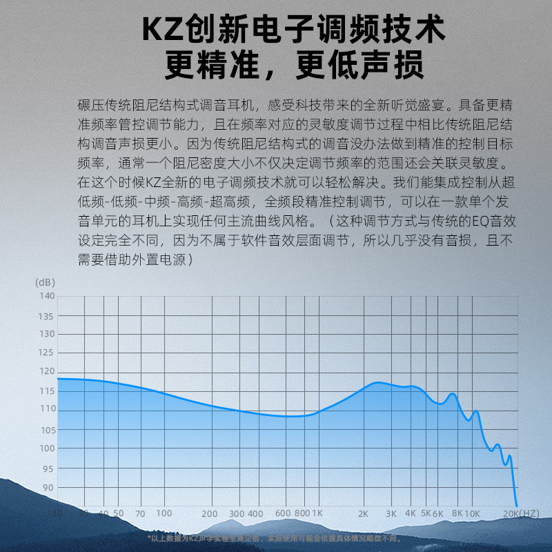 KZ ZVX全新单动圈有线HIFI耳机高音质发烧级可换线入耳式手机音乐-图3