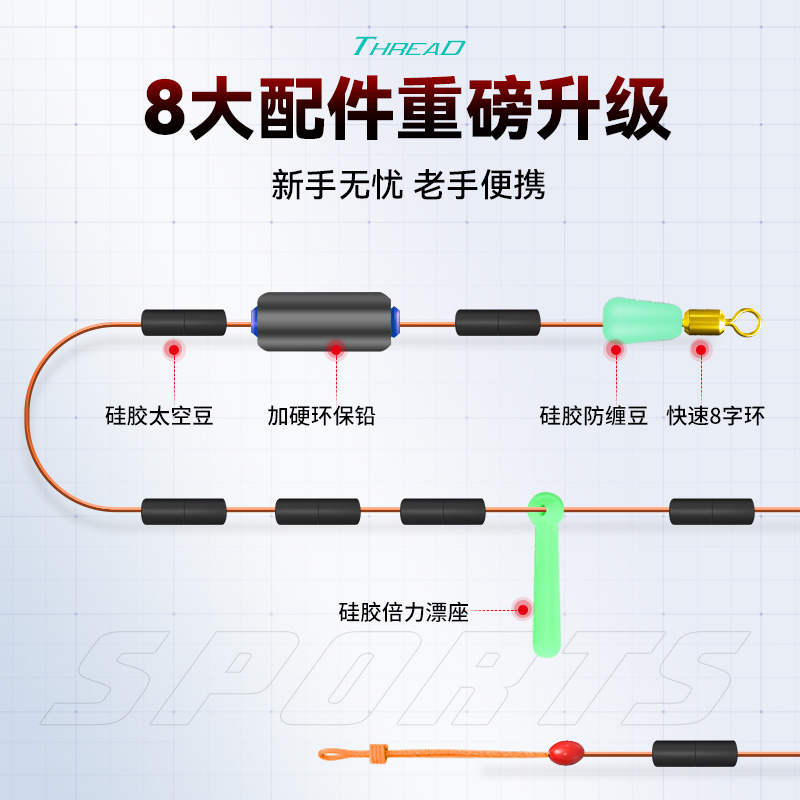 海龙王成品主线组正品线组套装绑好台钓鱼线高强拉力手工精绑线组 - 图0