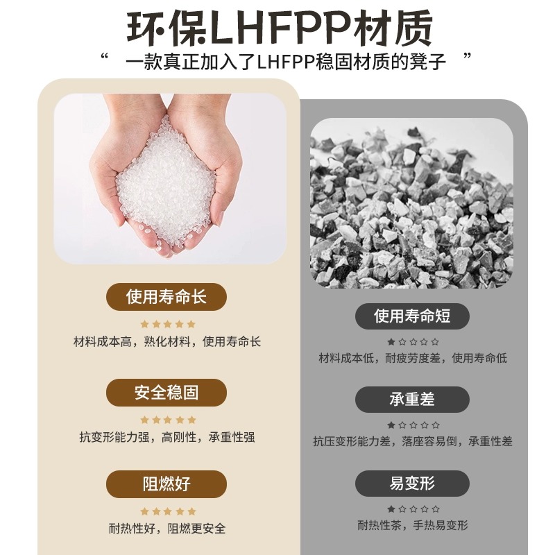 塑料凳子家用加厚可叠放圆板凳结实耐用餐桌备用凳现代简约风车凳