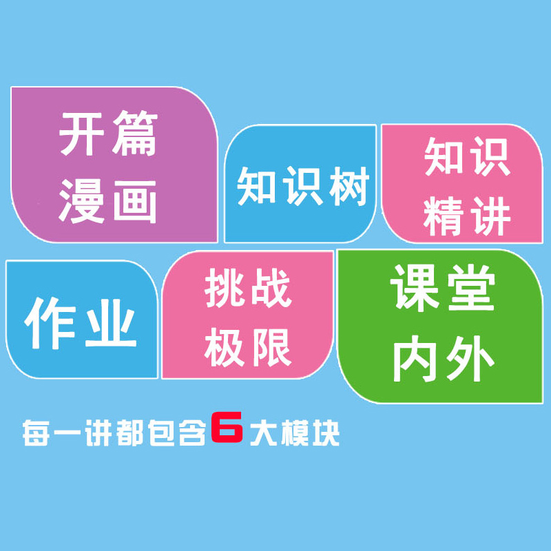 高思学校竞赛数学课本一二三四五六年级上下册 高思竞赛数学课本导引 123456年级高斯奥林匹克数学思维训练奥数教程书 - 图1