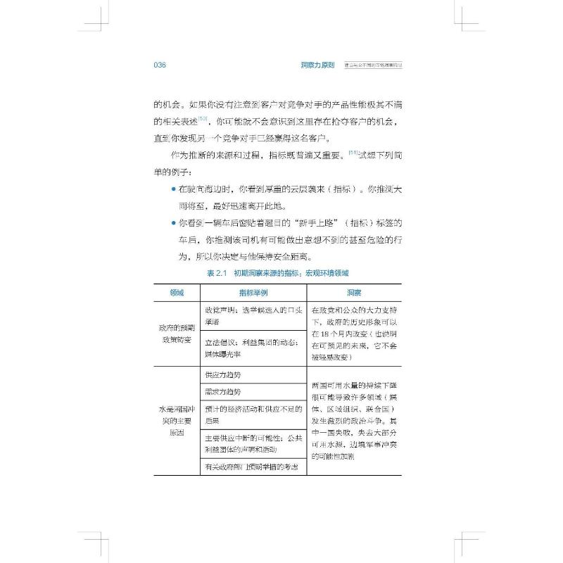 洞察力原则建立与众不同的市场洞察机制(美)利亚姆·费伊著张馨月编社会科学其它经管、励志新华书店正版图书籍-图1