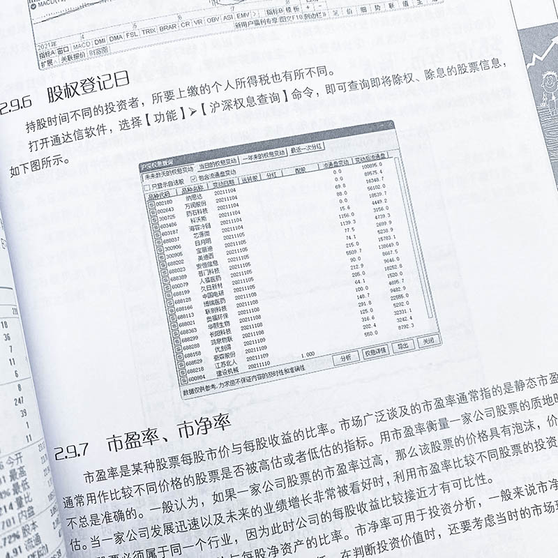 通达信炒股软件从入门到精通 第2版 龙马金融研究中心 编 金融投资经管、励志 新华书店正版图书籍 人民邮电出版社 - 图1