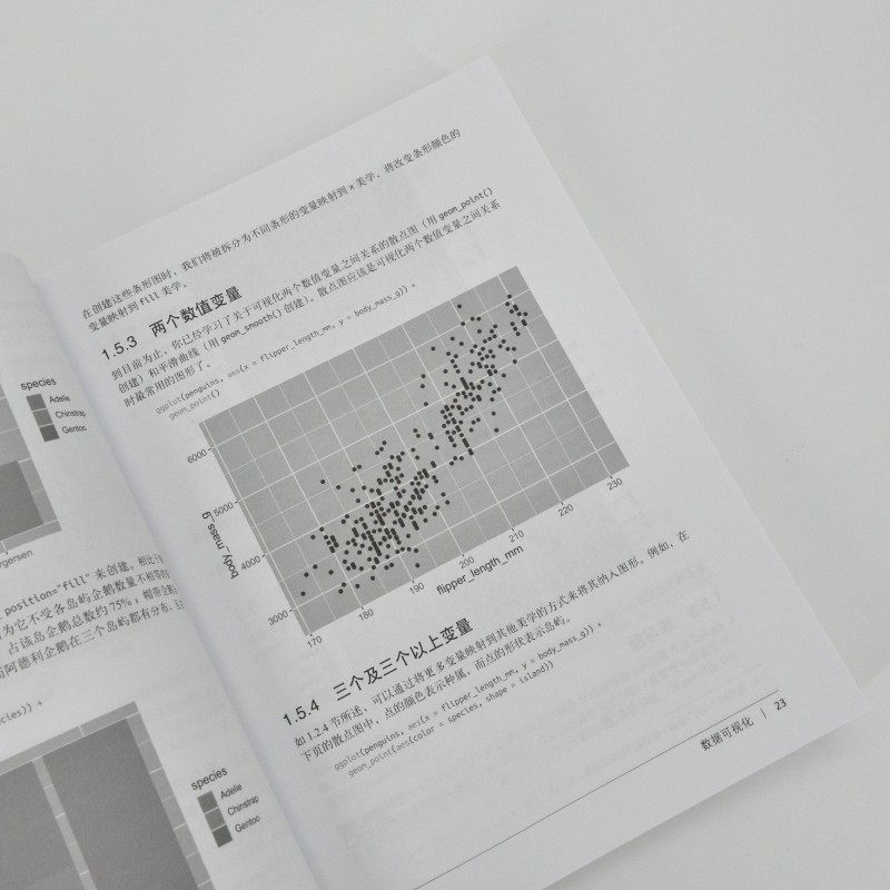 R数据科学（第2版）,淘宝优惠券,粉丝福利购,淘宝优惠卷
